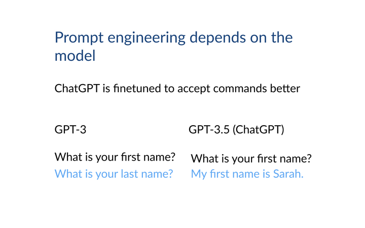 GPT-3 vs GPT-3.5 (ChatGPT)